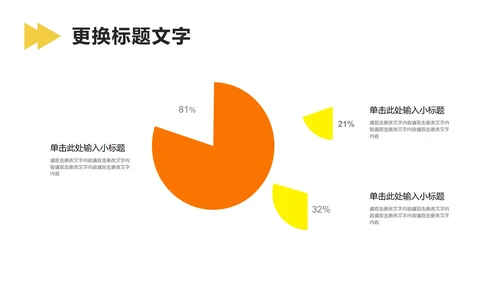黄色简约风毕业论文答辩PPT模板