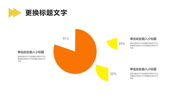 黄色简约风毕业论文答辩PPT模板