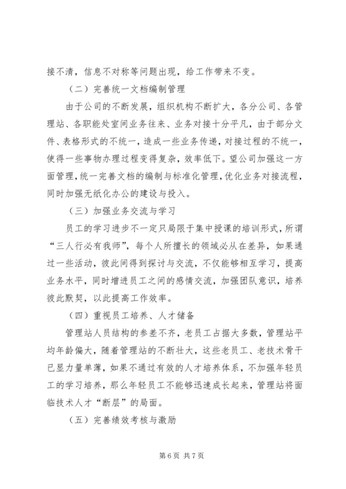 人资主管年终工作总结精编.docx