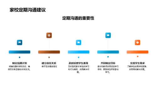 携手共促学生成长