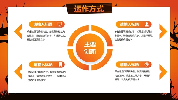卡通插画万圣节娱乐活动策划PPT模板