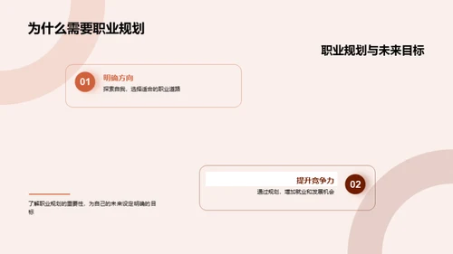 掌握职业生涯