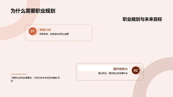 掌握职业生涯