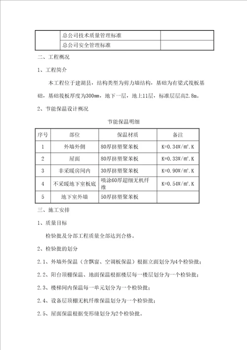 江苏开放大学实践性考核作业建设工程施工管理