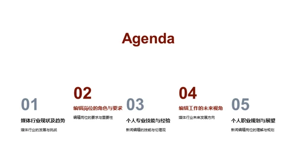 新闻媒体深度探讨