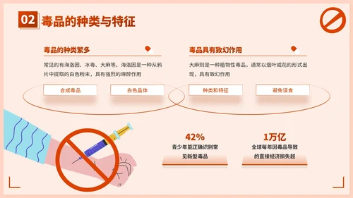 红色插画风学校禁毒宣传：守护学生健康成长PPT模板