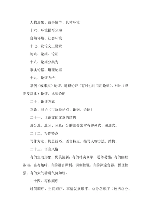 小学语文阅读理解技巧整理精华版.docx