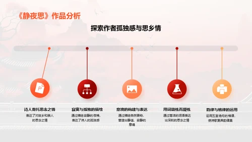 唐宋诗词探秘