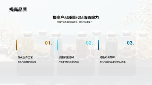 中成药行业的发展策略