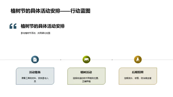 校园绿化行动