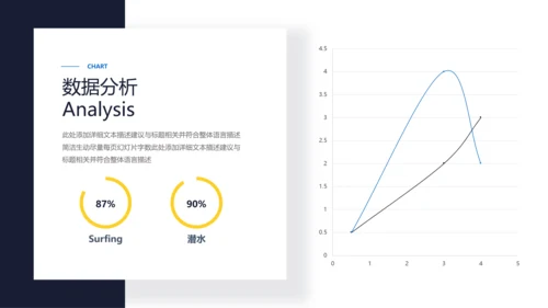 夏日冲浪海上运动乐园俱乐部宣传PPT模板