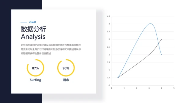 夏日冲浪海上运动乐园俱乐部宣传PPT模板