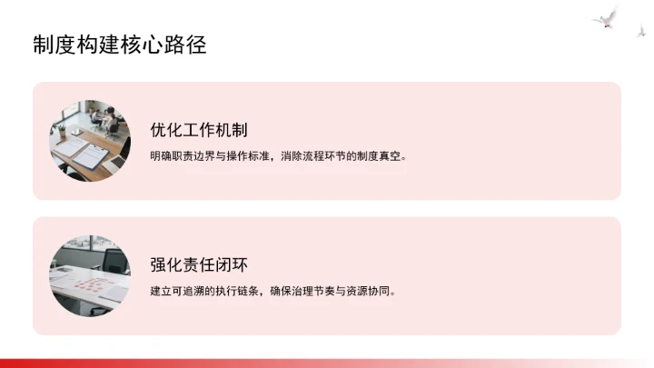 构建风腐同查同治的系统治理格局ppt课件