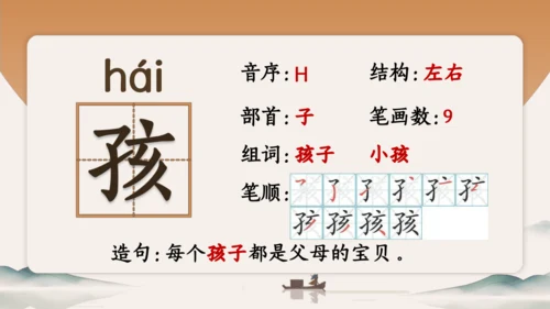 20雾在哪里 课件(共36张PPT)