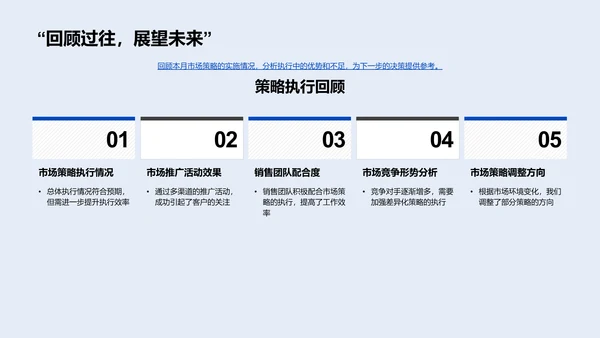 月度市场营销总结报告