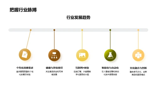 餐饮新纪元
