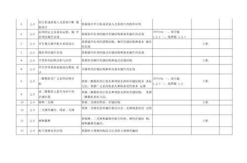 《数据结构》课程标准.docx