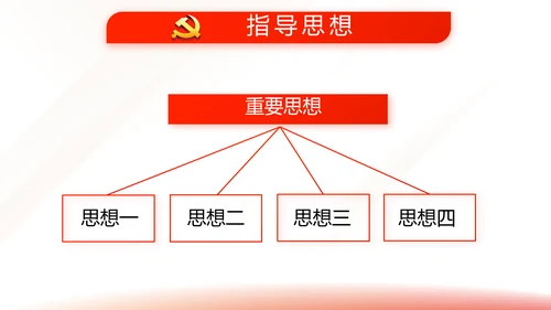 红色简约大气党建党课党支部工作总结动态PPT