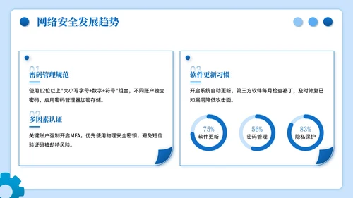 蓝色插画风网络安全数字主题PPT模板