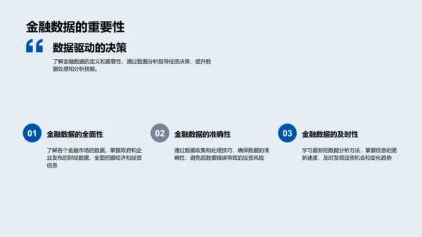 金融数据分析训练