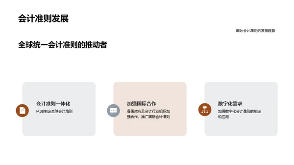 揭秘国际会计准则