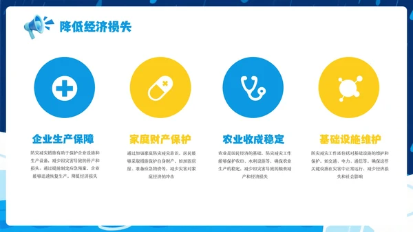 蓝色卡通风防灾减灾意识安全知识PPT模板