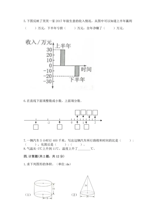 六年级下册数学《期末测试卷》精品【达标题】.docx