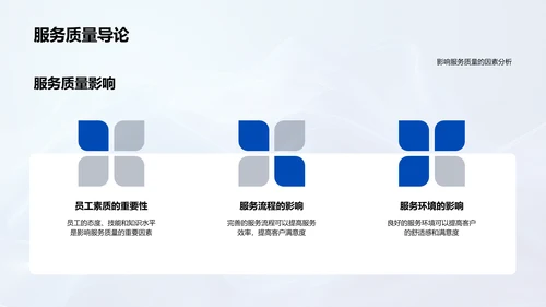 旅游业务与服务讲座PPT模板