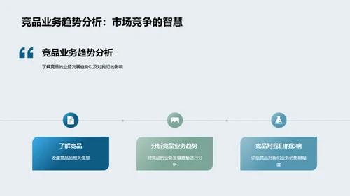 跨越巅峰-年终总结