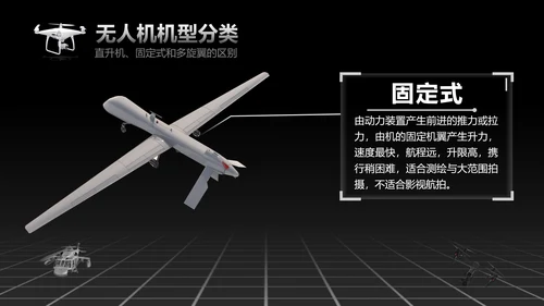 黑色科技多旋翼无人机入门基础