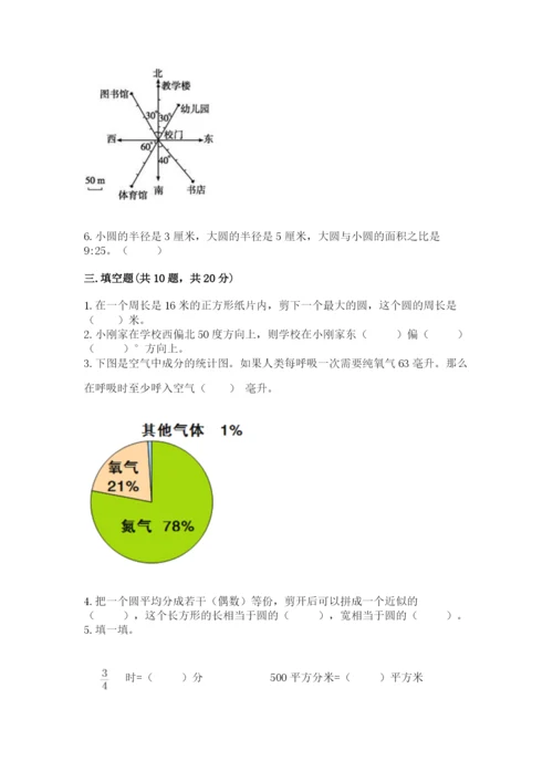 2022六年级上册数学期末考试试卷（名师系列）.docx