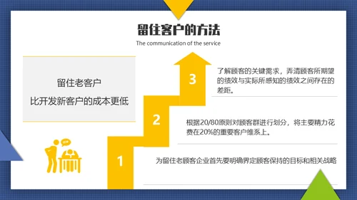 客户服务沟通技巧通用PPT模板