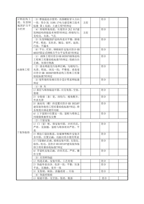 风电场工程达标投产初验检查验收表