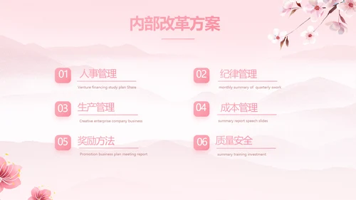粉色唯美相约春天春季旅游相册PPT