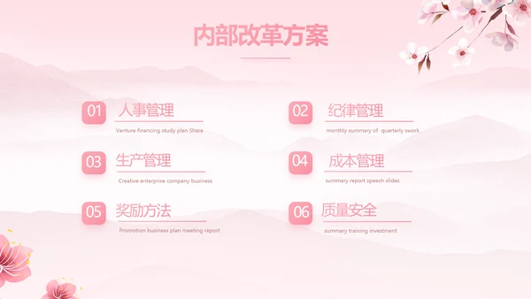 粉色唯美相约春天春季旅游相册PPT