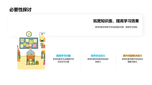 实践跨学科教学法PPT模板
