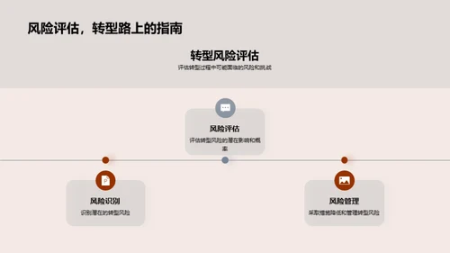 业务转型指南