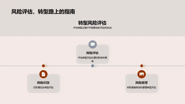 业务转型指南