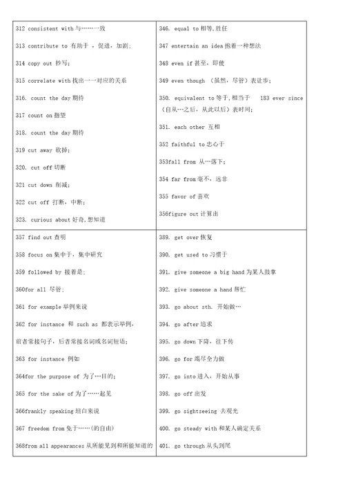 完型填空高频词汇和短语