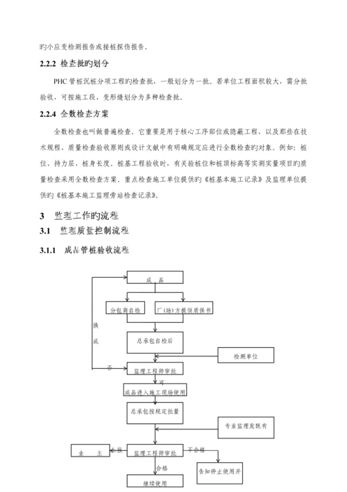 PHC管桩关键工程监理标准细则.docx