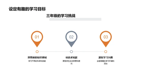 三年级学习探索