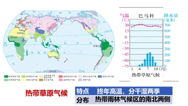 2.2.2 气象万千 课件（34张PPT）