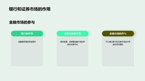 商务风财务金融教育活动PPT模板