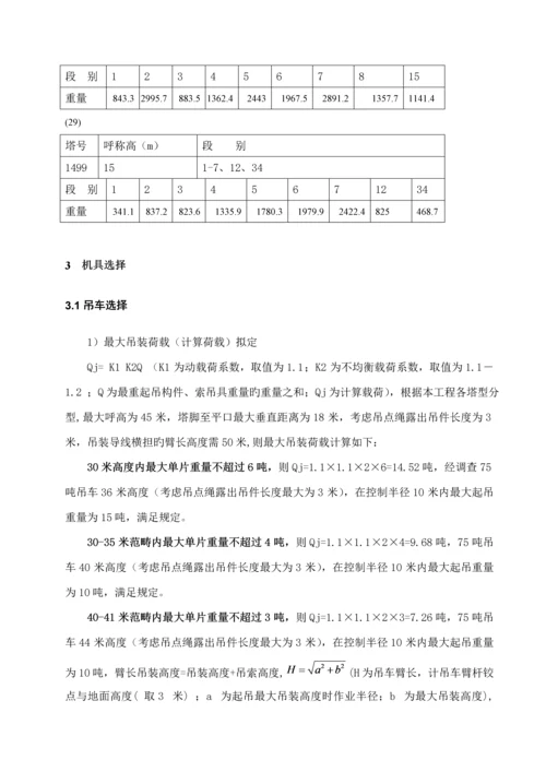 吊车组立铁塔综合施工专题方案新版.docx