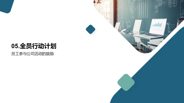 半年里程回顾与展望