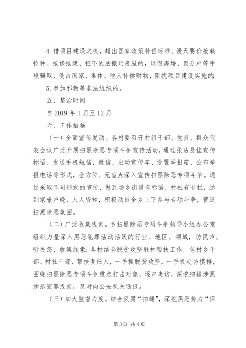 行业领域乱点乱象排查整治方案.docx