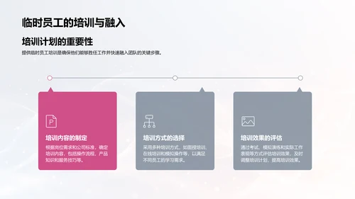 双十一人力规划报告PPT模板