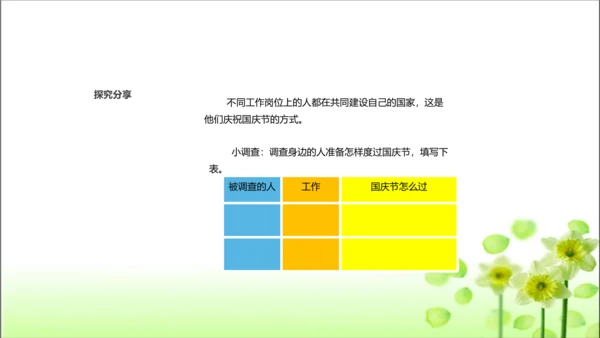 第3课 欢欢喜喜庆国庆 课件 人教版道德与法治 二年级上册