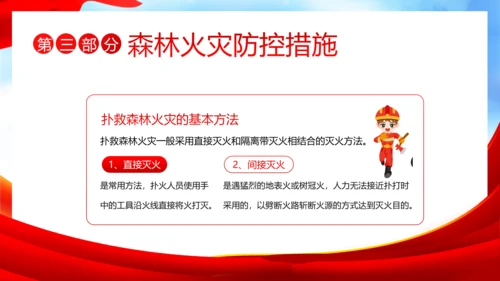 3月21日世界森林日森林火灾森林防火主题班会PPT