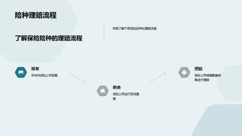 简约风财务金融教学课件PPT模板